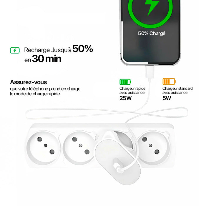 Fast charger Blanc USB C 25W